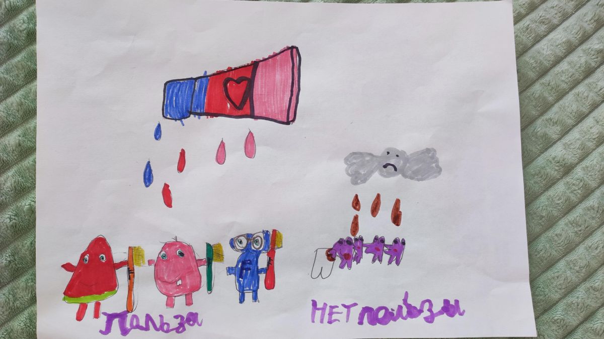 Кира Евгеньевна Сыромятникова