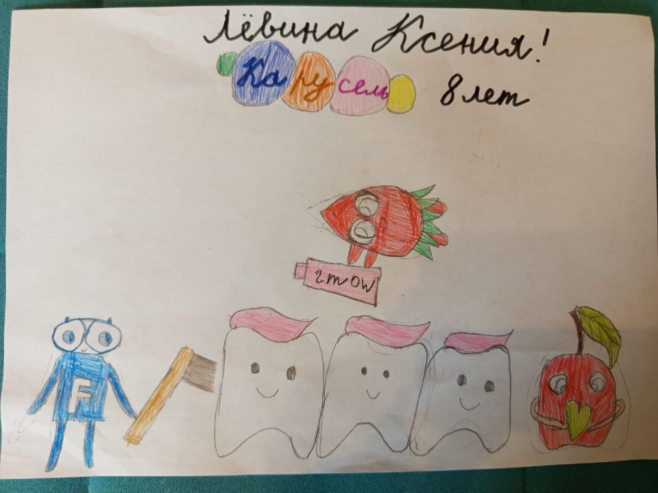 Ксения Андреевна Лëвина