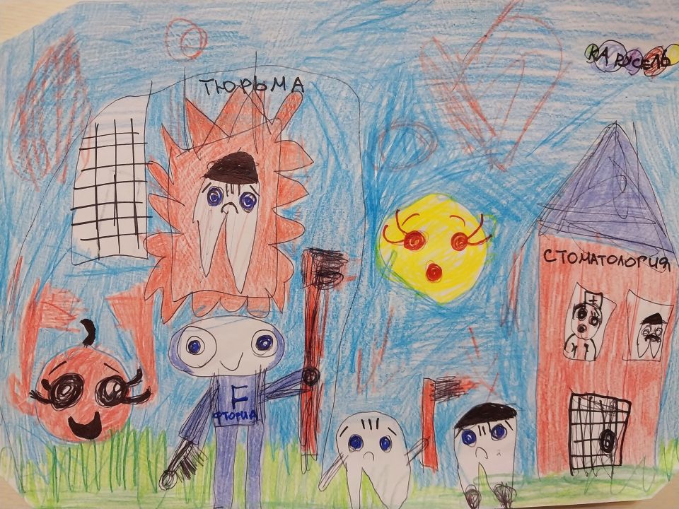 Аделина Александровна Лудова