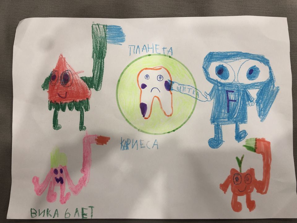 Виктория Сергеевна Николюк