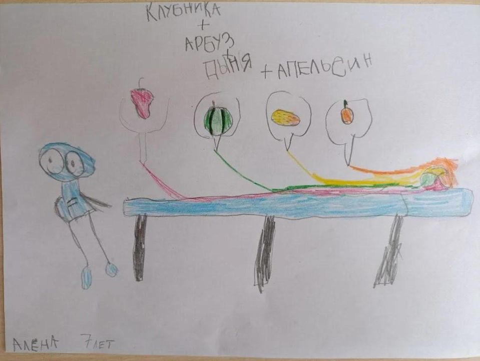 Алёна