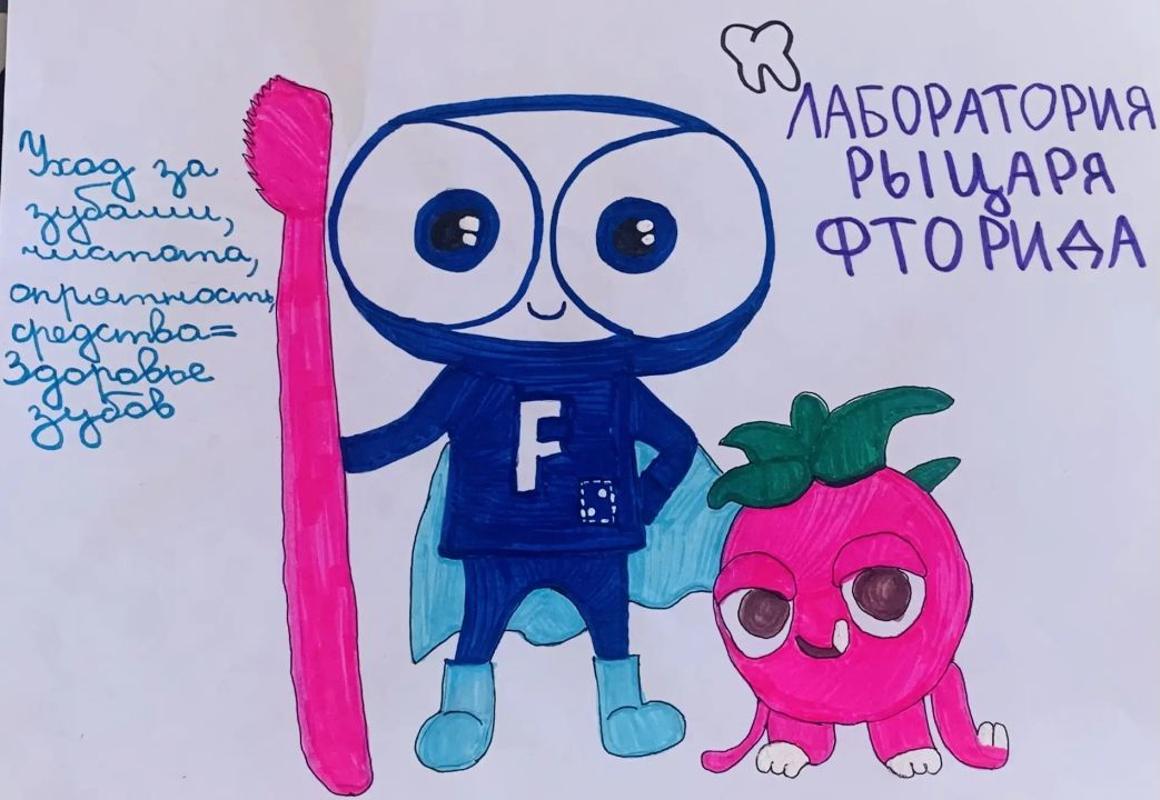 Кондратенко София Юрьевна