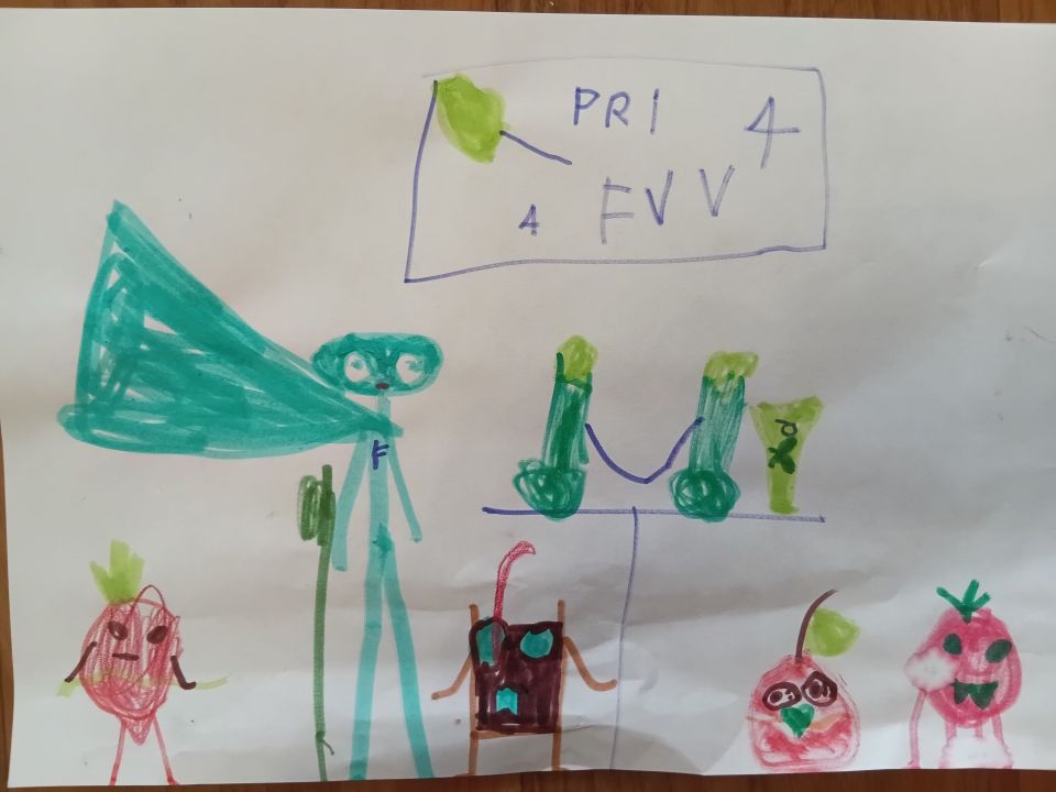 Федорова Анастасия