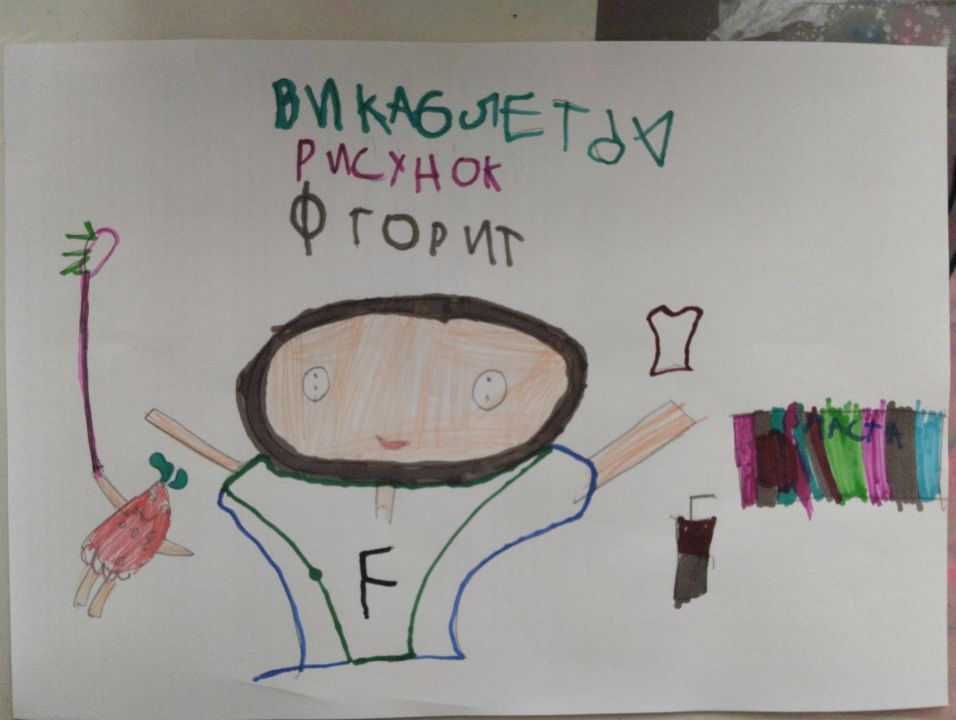 Вика