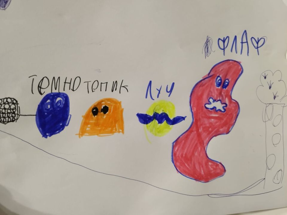 Мария Александровна Пилипенко