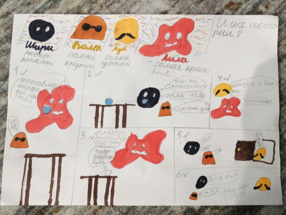 Милана Максимовна Нестерова