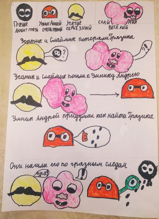 Юрк Витальевна София