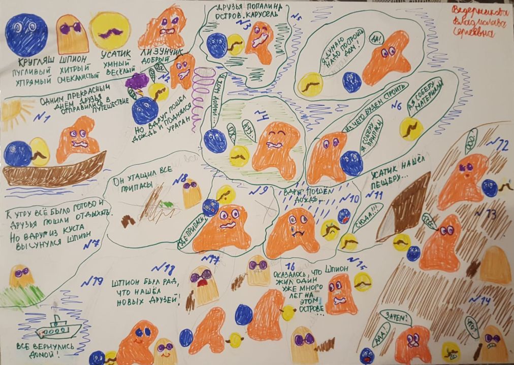 Влада Ведерникова