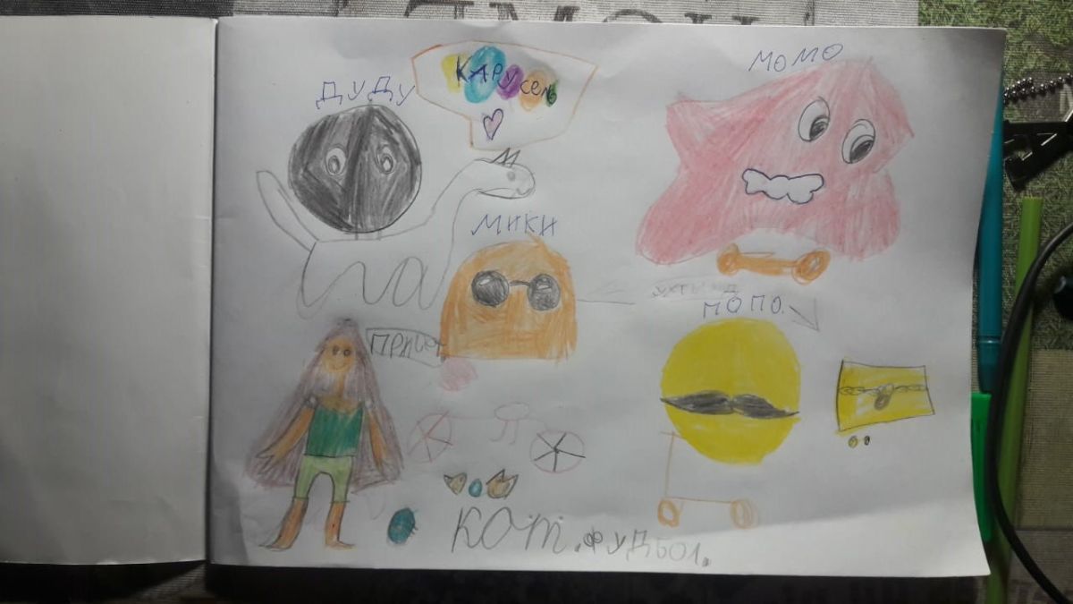 София Артуровна Каракьян