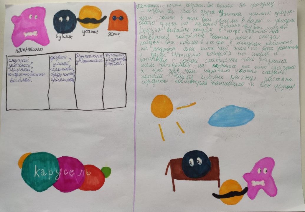 Ева Сергеевна Тришина