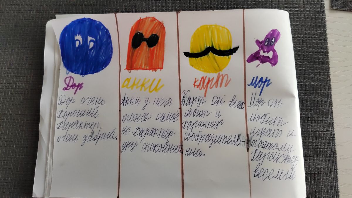 Авдеев Алексеевич Фёдор