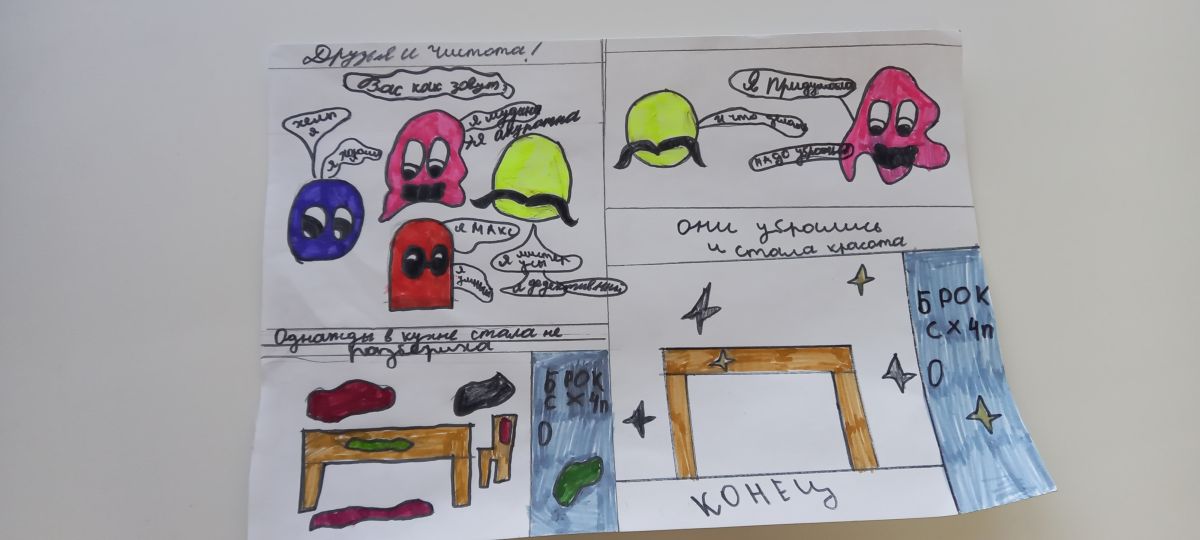 Настя Леонидовна шкодских