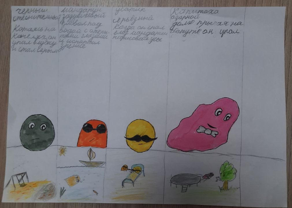 Юлиана Алексеевна Котова