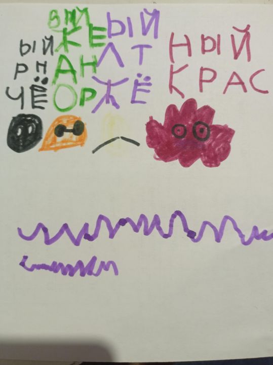 Виктория Эдуардовна Могилева