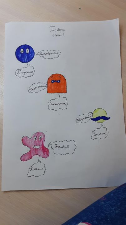 Альбина Сергеевна Соколова