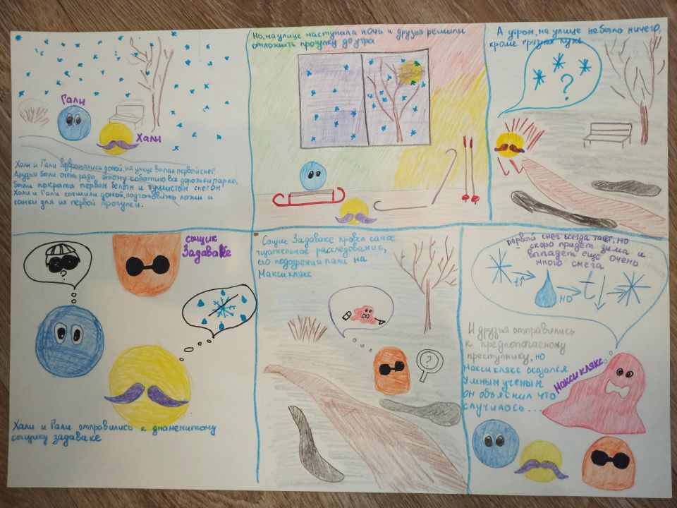 София Евгеньевна Фомичëва