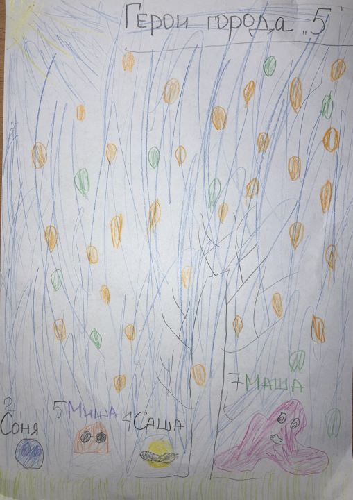 Абдуллина Кира