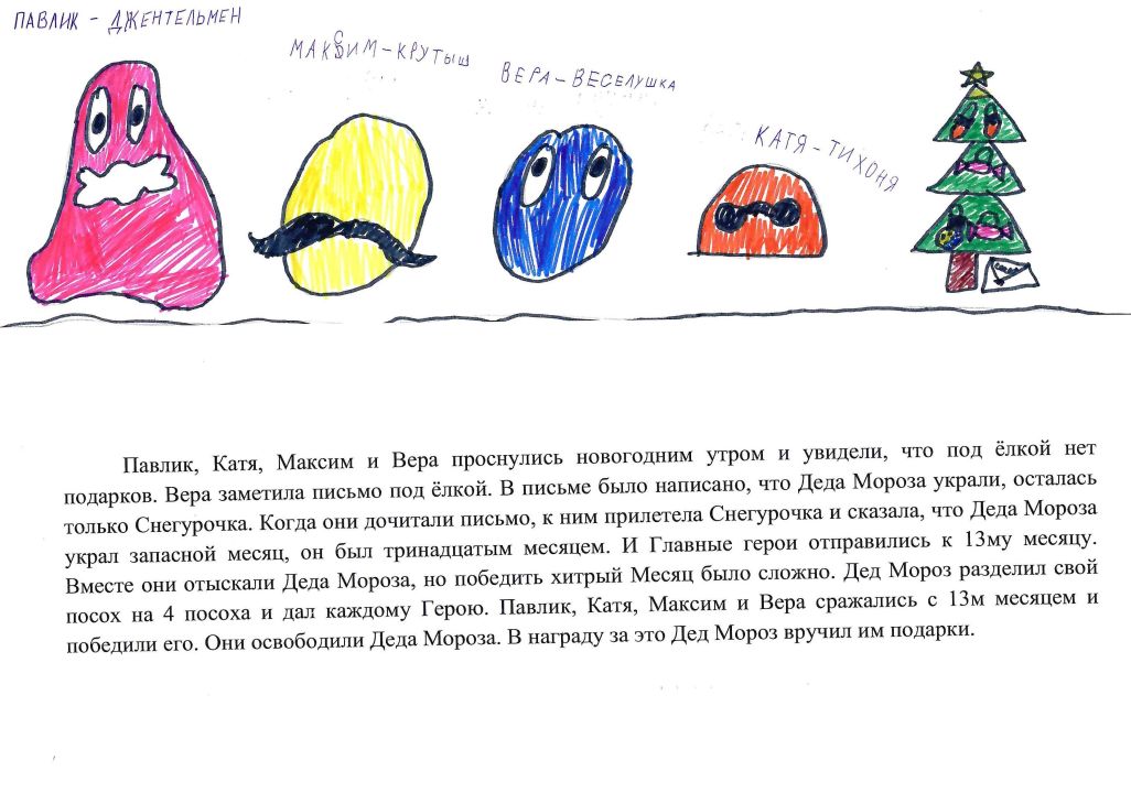 Раяна Руслановна Газизова