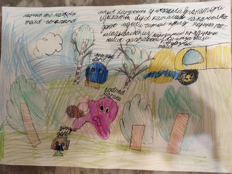 Милана Анатолтевна Батышева