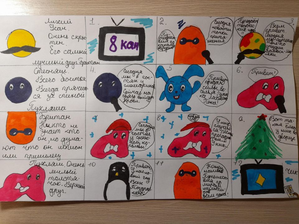 Алёна Павловна Виноградова