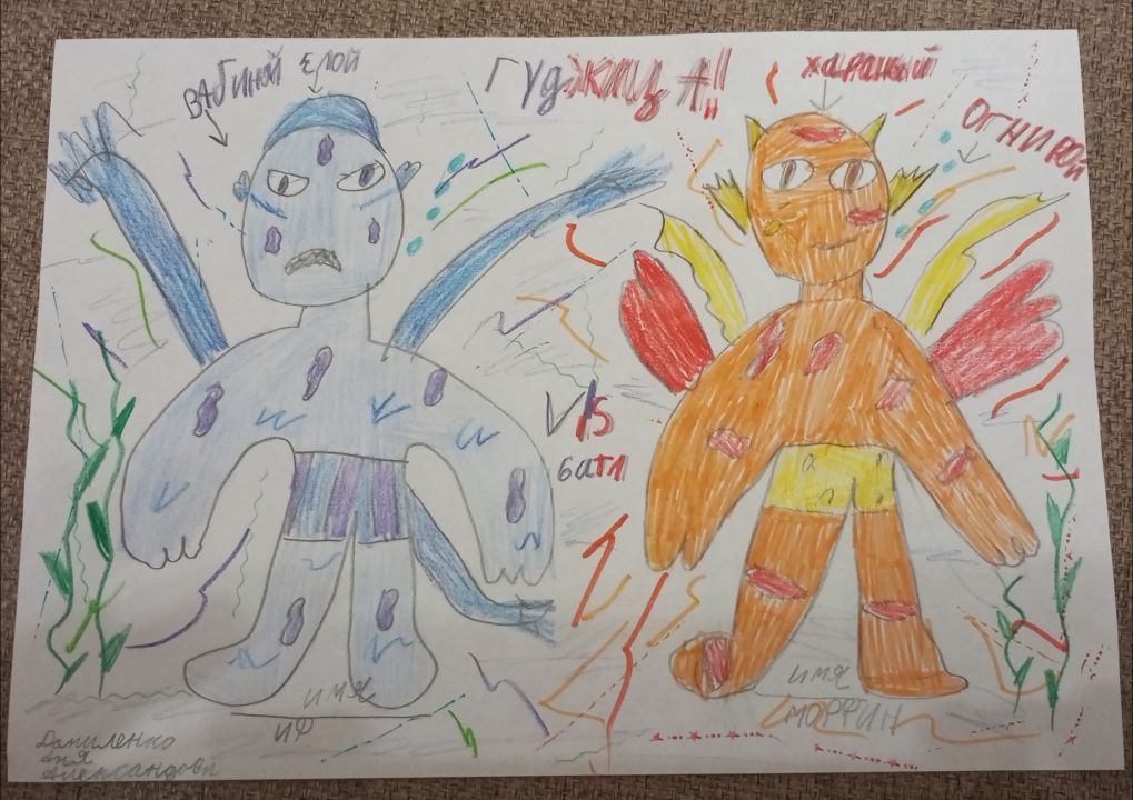 Анна Адександровна Даниденко