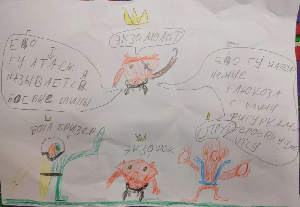 Егор Ермошин