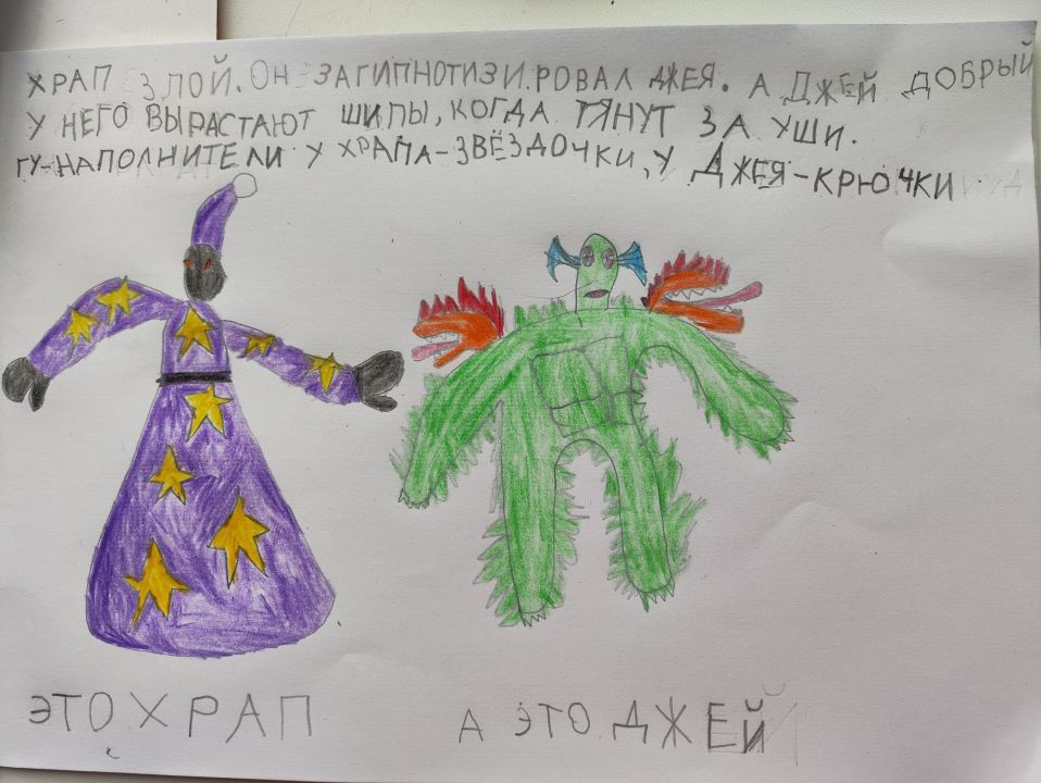 Набиуллин Зифярович Данис