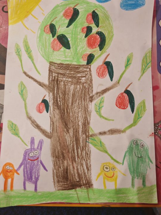 Виктория Вадимовна Даниленко