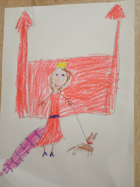 София Олеговна Риданова