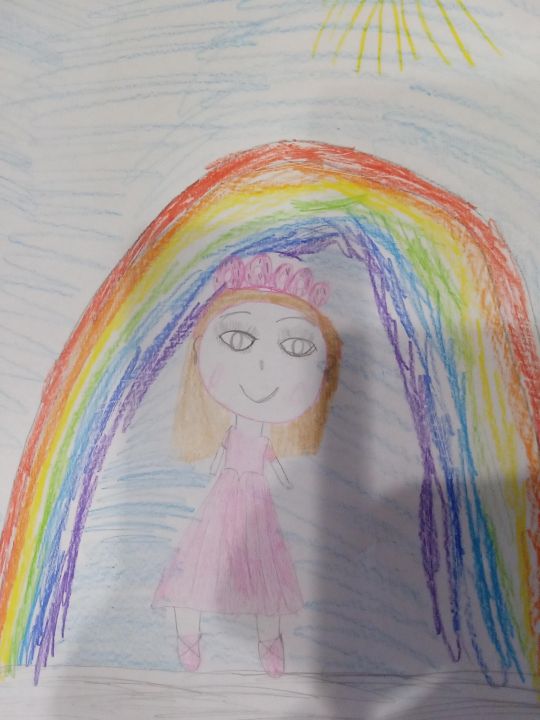 Ева Федосеева