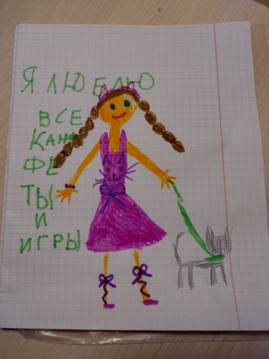 Анна Валерьевна Кокачева