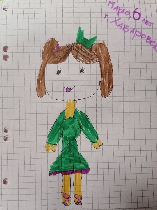 Маргарита Бондарчук