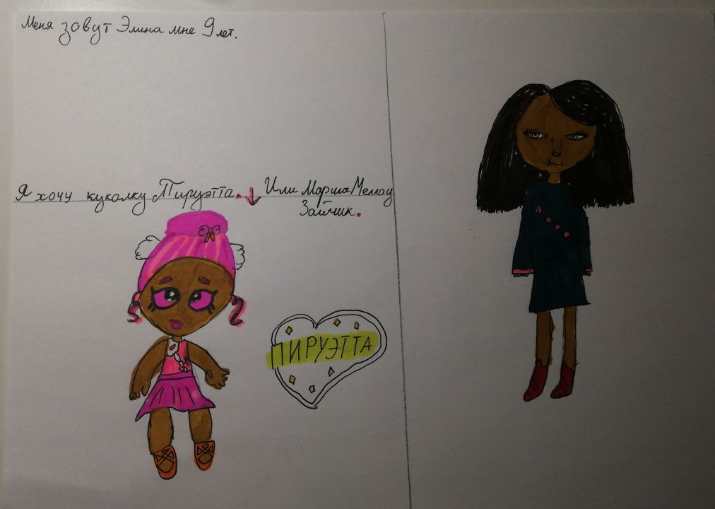 Элина Рафаэлевна Ахметова