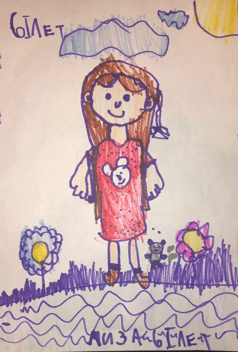 Нефедова Дмитриевна Елизавета