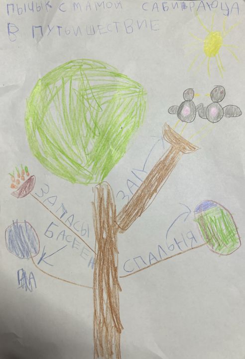 Вика Сергеева