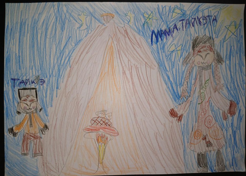 Кобылина Дарья