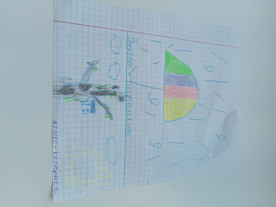 Лиза Елизавета Ивановна Амелько