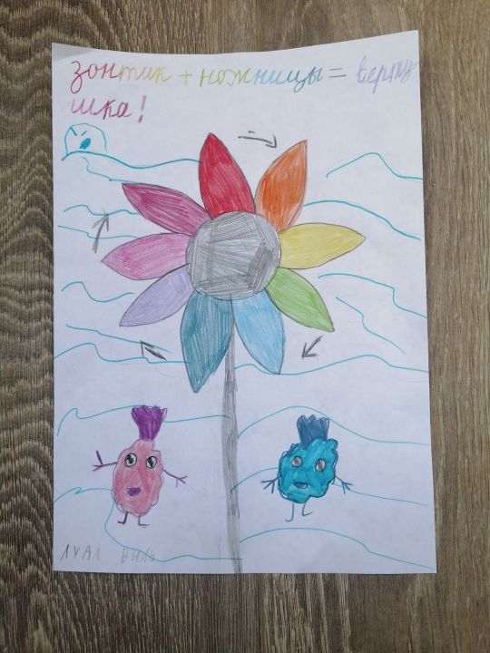 Ангелина Богидаева