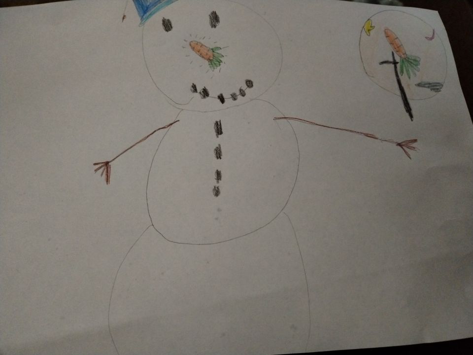 Арина Игоревна Щепетнева