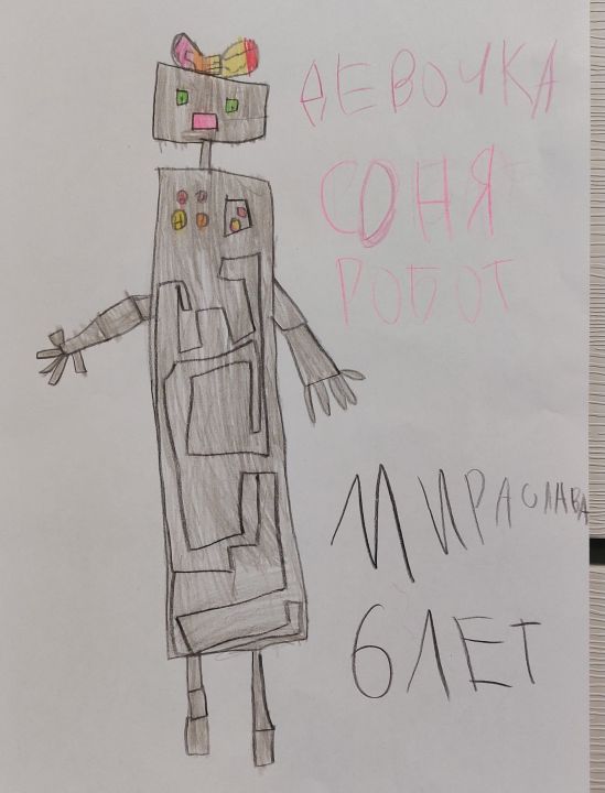Игнатенко Мирослава