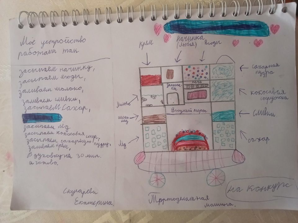 Екатерина