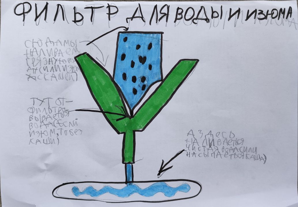 Дима