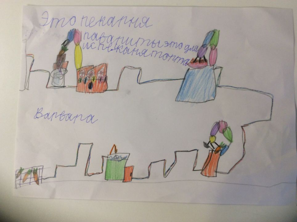 Варвара