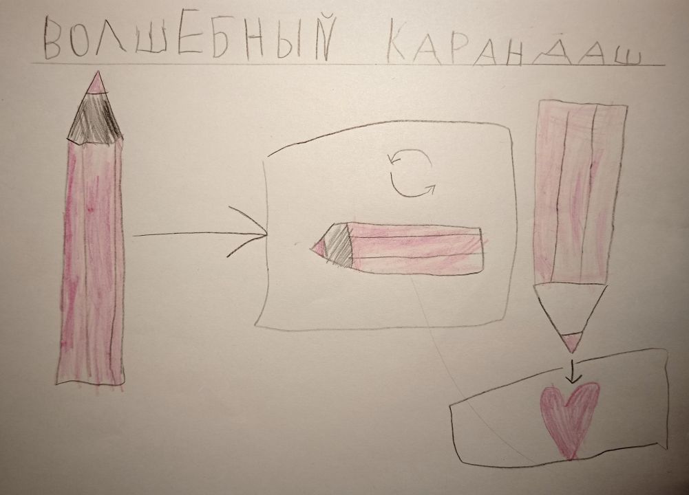 Вера