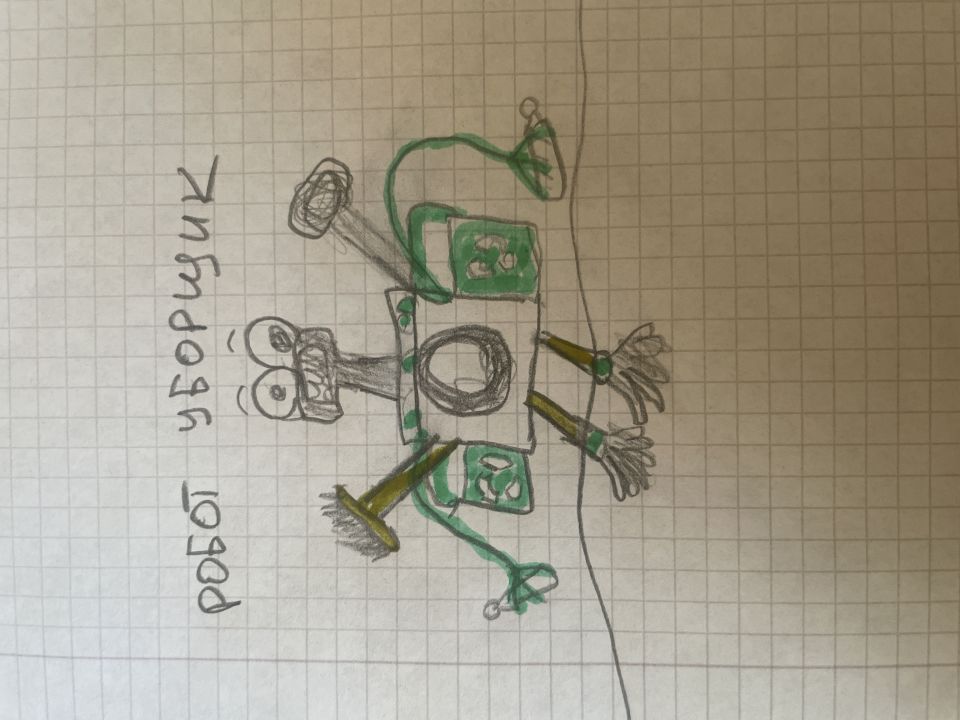 Кабанов Данила