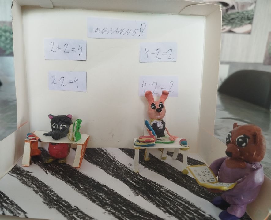 Ноженко Анастасия