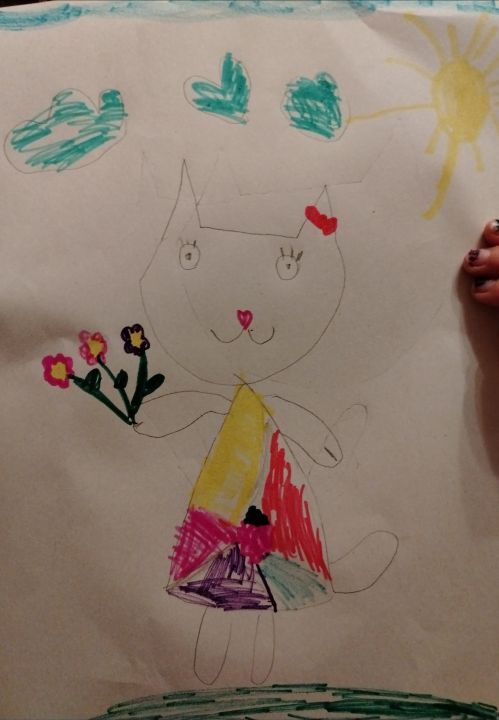 Ника Сергеевна Потанина