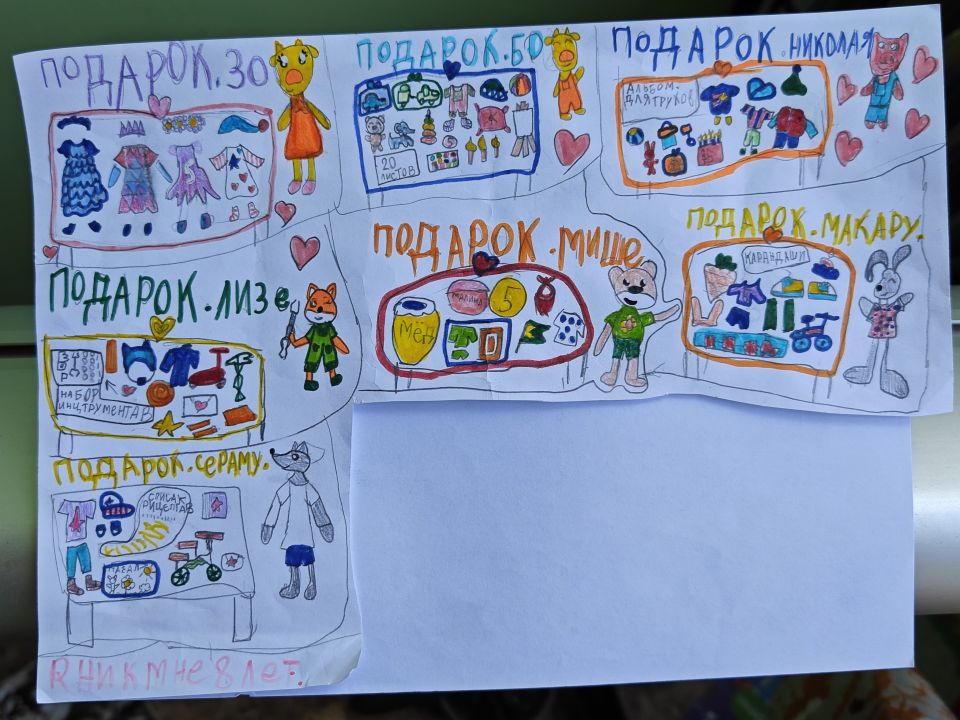 Ника Алексеевна Попова