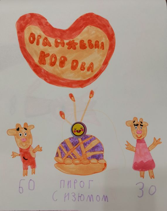 Маша Вячеславовна Носова