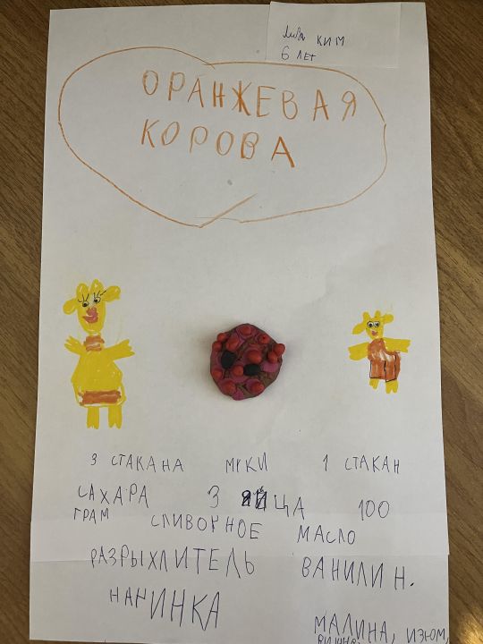 Елизавета Ким Михайловна